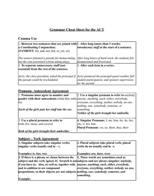 Sentence ppt