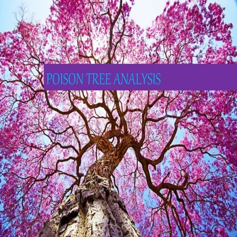 poison tree