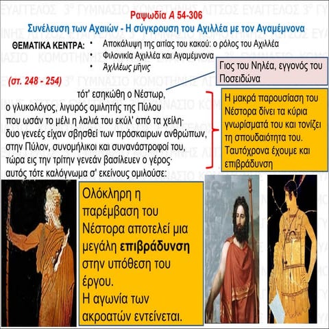 Παρουσίαση Ιλιάδα Α 248-305
