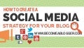 How to Create a Social Media Strategy for Your Blog