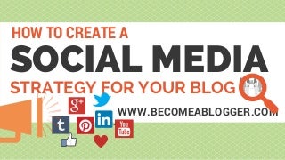 How to Create a Social Media Strategy for Your Blog
