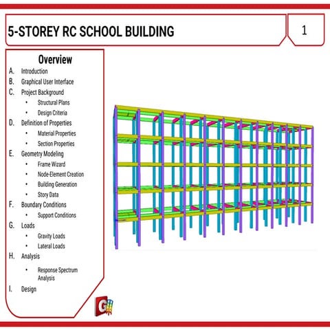 How to model and analyse structures using etabs | PDF