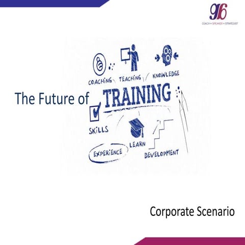 The Future of Learning & Development