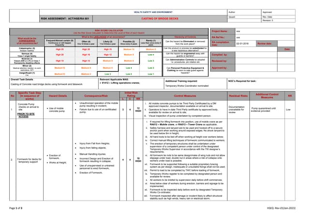 9 Lifting Operations with Tower crane Risk Assessment Templates.docx ...