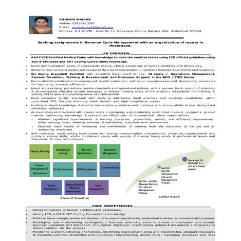 Poonam Sharma Resume - Medical Coder