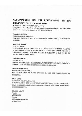 Responsables PRI en cada municipio Edomex