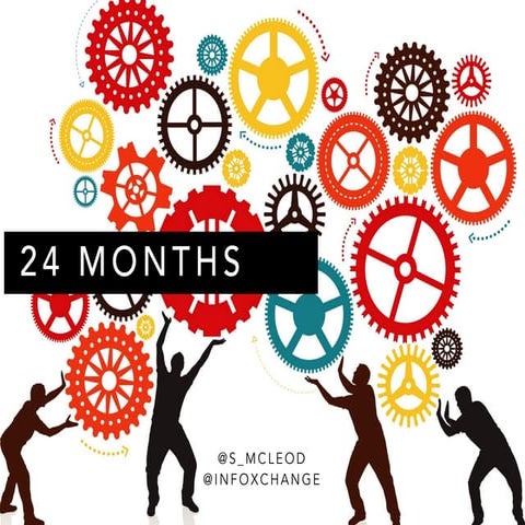 24 Months - A DevOps Retrospective