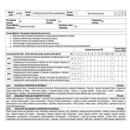 Electrical Properties of Materials - Course Contents | PPTX
