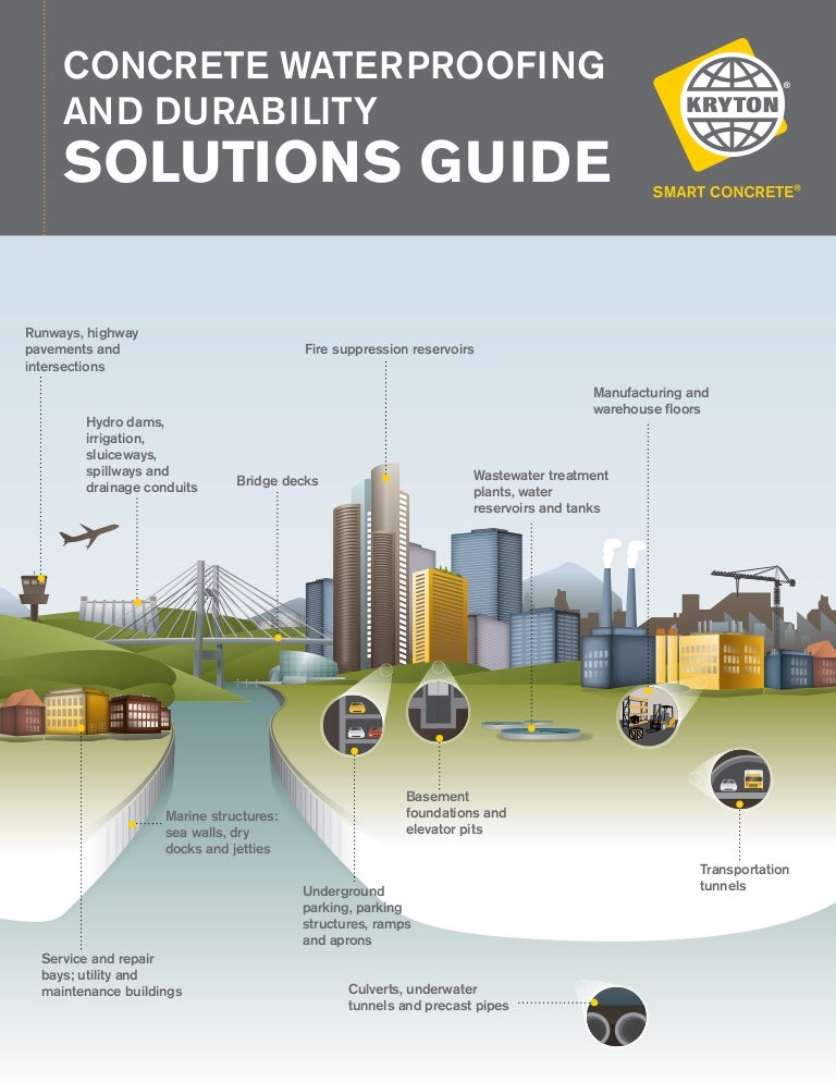 kryton concrete waterproofing and