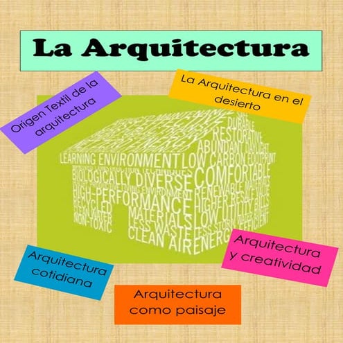 24 proyecto parcial 2 (revista)