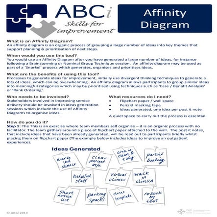 24 s4 i affinity diagram final