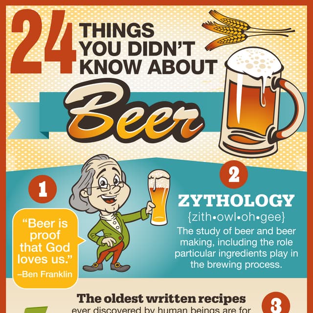 24 Things You Didn't Know About Beer - INFOGRAPHIC