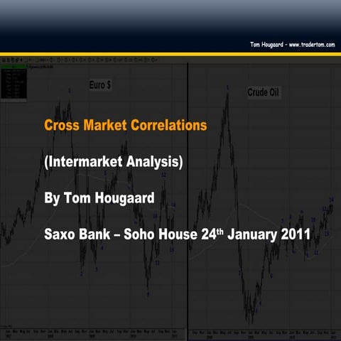 24th jan 2011 saxo bank soho presentation