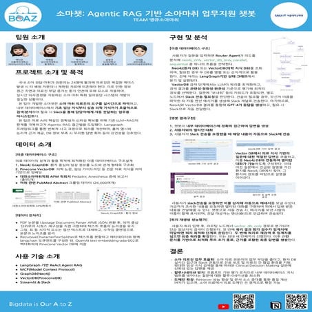 제 22회 보아즈(BOAZ) 빅데이터 컨퍼런스 - [땡큐쏘아마취] : 소마챗 : Agentic RAG 기반 소아마취 업무지원 챗봇