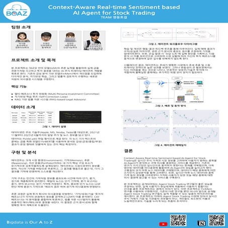 제 22회 보아즈(BOAZ) 빅데이터 컨퍼런스 - [영웅호걸] : Context-Aware Real-time Sentiment based ...