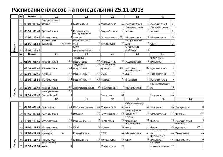 Расписание уроков в российских школах. Расписание 3 класс школа россии. Расписание 2 класс школа россии фгос. Расписание второго класса. Расписание 2 класс школа россии фгос.