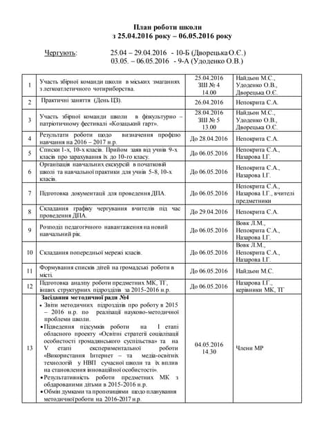 план роботи школи з 25.04.2016   06.05.2016