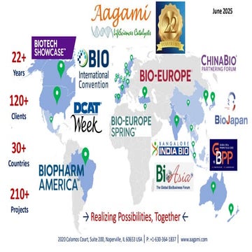 Aagami Corporate Presentation - June 2025