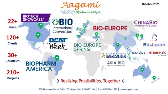 Aagami Corporate Presentation October 2025