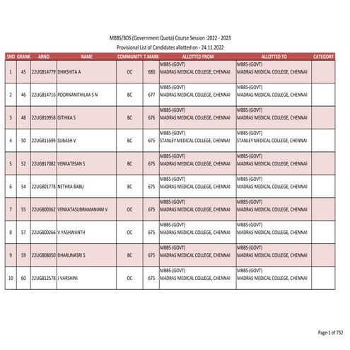 Lbs last rank 2023 9988kr47h4744j445.pdf