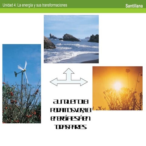 25156990 unidad-4-la-energia-y-sus-transformaciones
