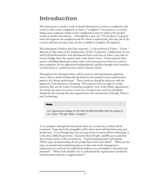 Vision Mission People Process Systems_Introduction only