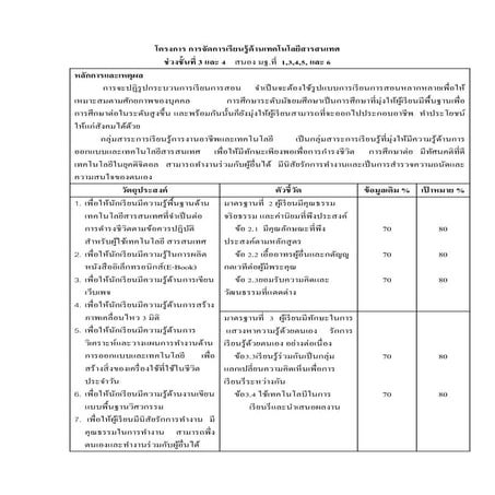 โครงการเทคโนโลยีสารสนเทศ 2555