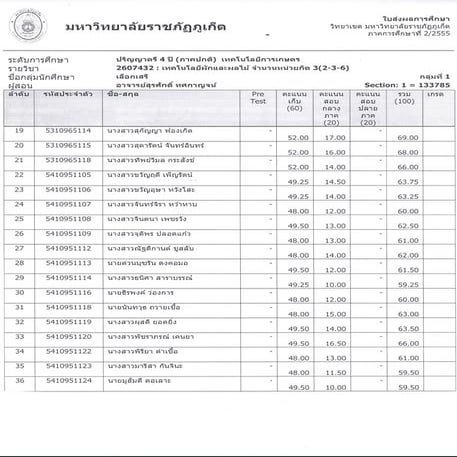 E&c schedule 56 | PDF