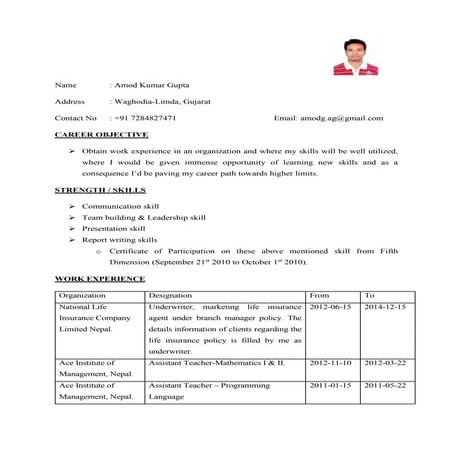 Resume-Amod k. Gupta