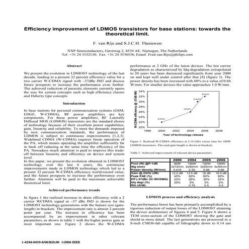 IEDM2006_Efficiency improvement