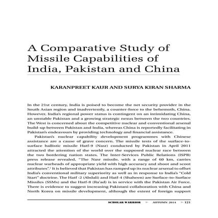 Karanpreet Kaur and Surya Kiran Sharma