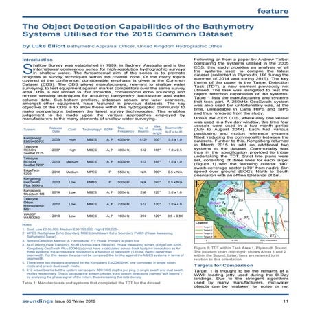 Object Detection Capabilities of the Bathymetry Systems Utilised for the 2015...
