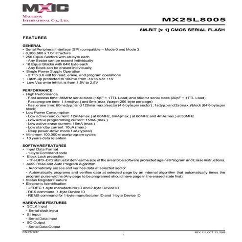 25l8005 | PDF