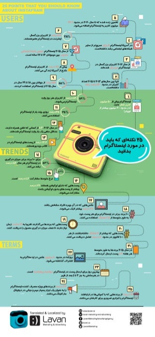 فالوئر بگیر اینستاگرام فالووان اینستا لایک بازدید APK Télécha