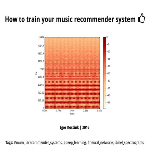 AI&BigData Lab 2016. Игорь Костюк: Как приручить музыкальную рекомендательную...