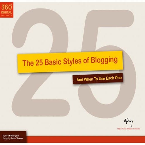 25 Styles of Blogging