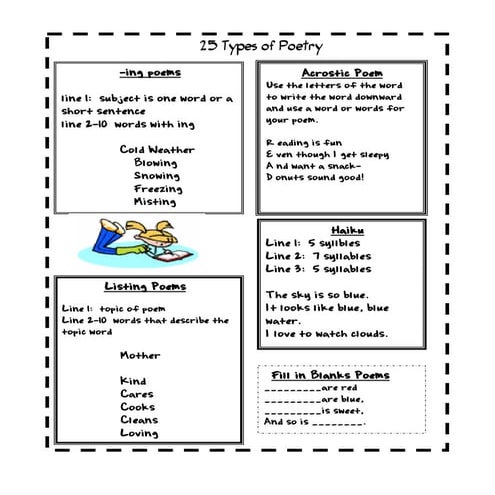 Exploring 25 Diverse Types of Poetry with Examples and Guidelines | PDF