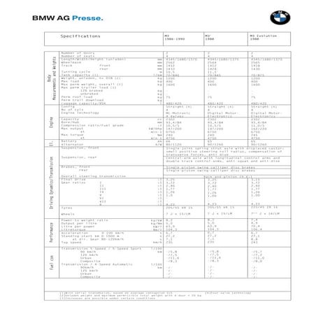 DIBELS to Lexile Conversion Chart | PDF