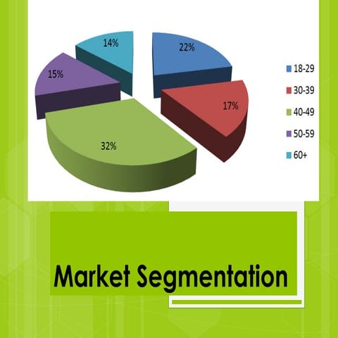 26. Market Segmentation