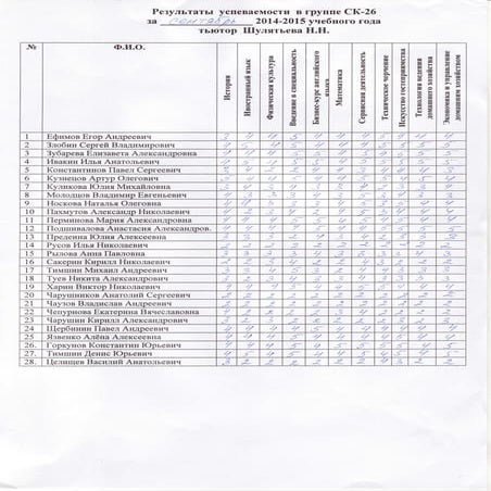 Atlas 7 klass_geografiya | PDF