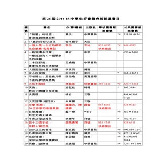 第26屆好書龍虎榜候選書目