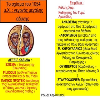 26  Το Σχίσμα του 1054: Ένα γεγονός...