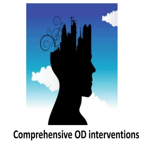 Comprehensive OD interventions -  Organizational Change and Development - Man...