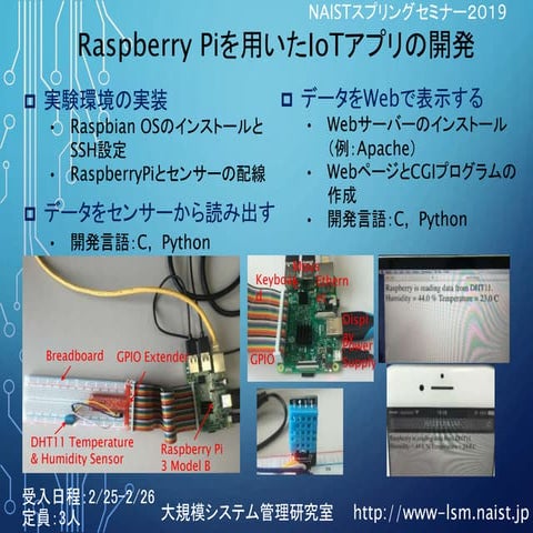 26. Raspberry Piを用いたIoTアプリの開発