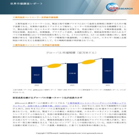 工業用温度コントローラー、グローバルトップ26企業のランキングと市場シェア.pdf