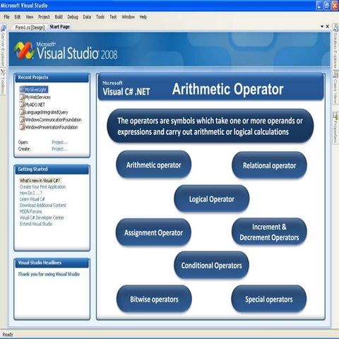 26.Arithmetic Operator | PPT