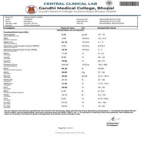 Metropolis Laboraotry Metropolis Laboratory Rajkot 7573086693 | PDF