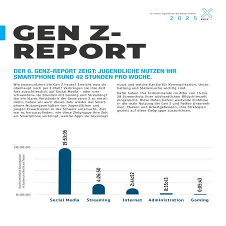 GenZ-Report 2025 by xeit: Factsheet & spannende Ergebnisse