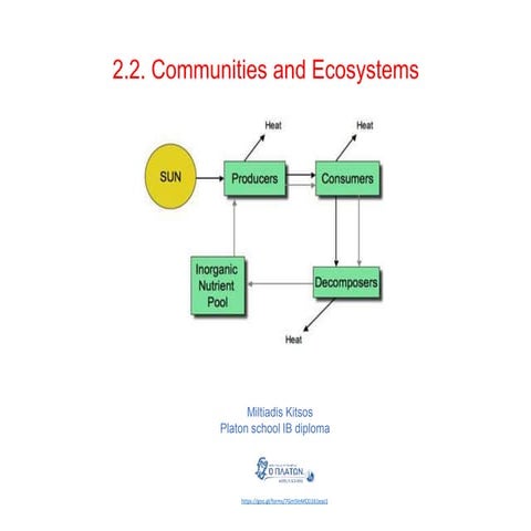 2.2. Communities and ecosystems 