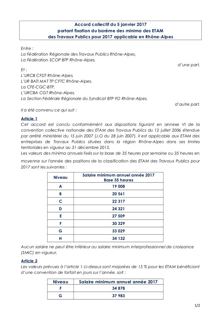 Convention Collective Tp Etam Grille De Salaire